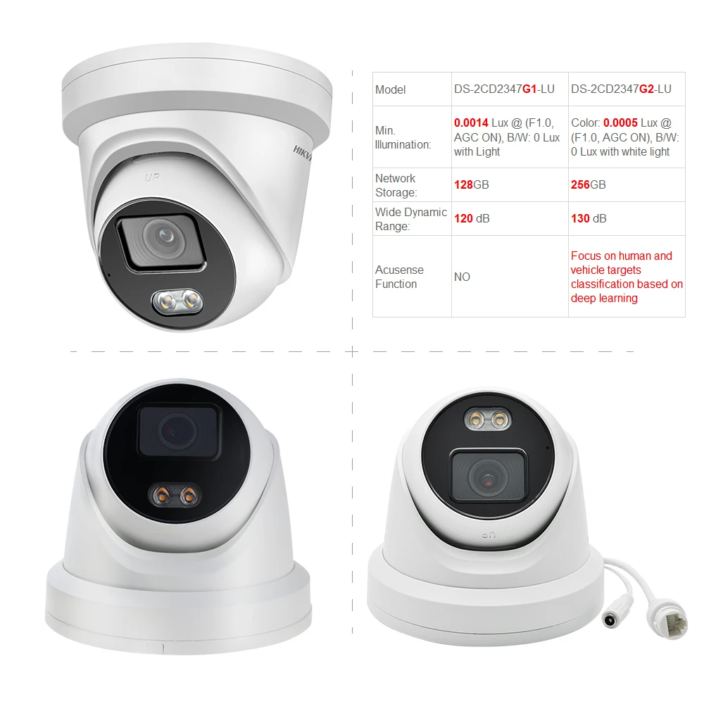 2cd2347g2 lu. 2cd2347g2 lu. Ds-2cd2347g2-lu. Hikvision ds-2cd2347g2-lu(c)(2. Ds-2cd3726g2t-izs.