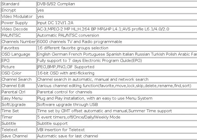 FTA DVB-S2 Gtmedia V7S HD спутниковый ТВ приемник Freesat V7 рецептор с USB Wifi Европа Cline для 2 yeas Испания Португалия