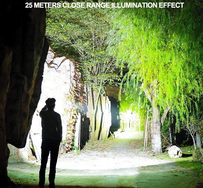 Powerful LED Headlight Sensor Head Light USB Rechargeable Headlamp Head Torch Waterproof for Camping Hiking Fishing