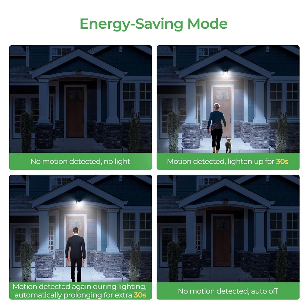 4 Pack LITOM 60 LED Solar Lights Outdoor Garden 270° Wide Angle IPX7 Waterproof Solar Powered Motion Sensor Wireless Wall Lights (3)