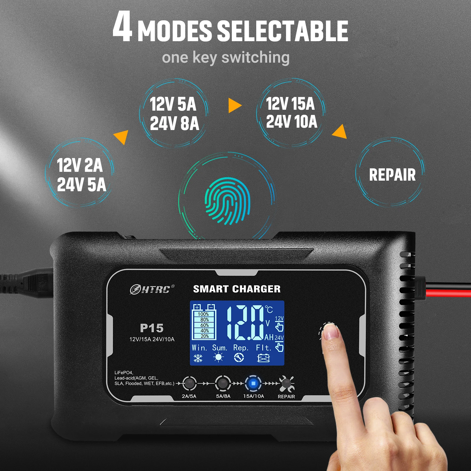 12V/24V 15A/20A Car Battery Charger Smart Charger for Lead-Acid PB LiFePO4 Battery 7-Stage Automatic Car Motorcycle