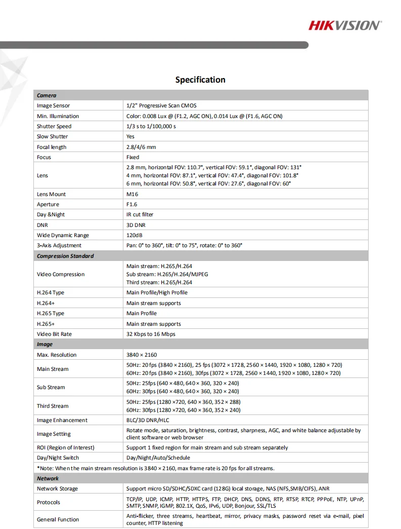 DS-2CD2385G1-I_Datasheet_V5.6.0_20200413_01