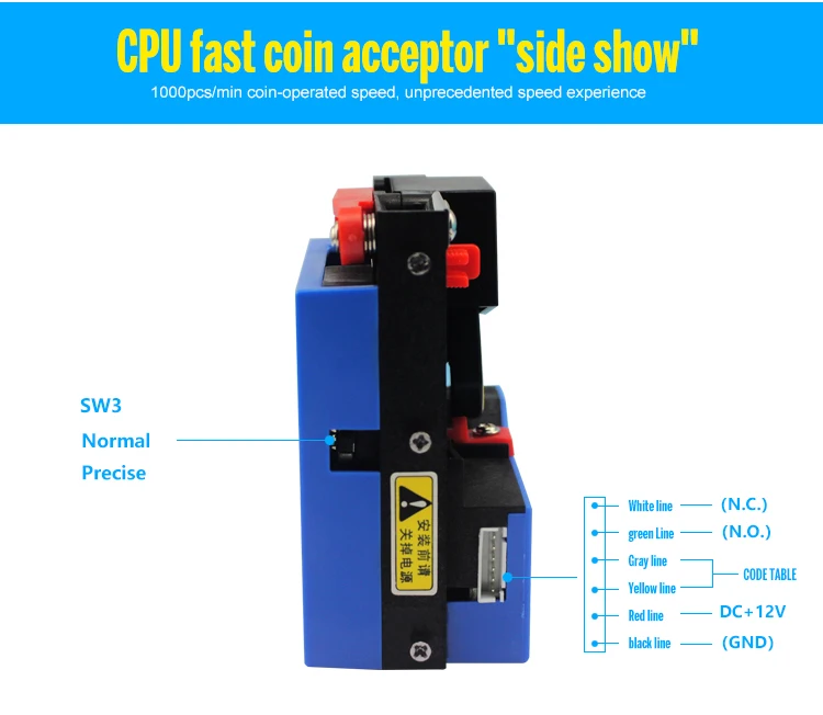 LF-800III lifeng бренд cpu сравнение монет акцептор juegos electronicos con monedas электронные кошельки