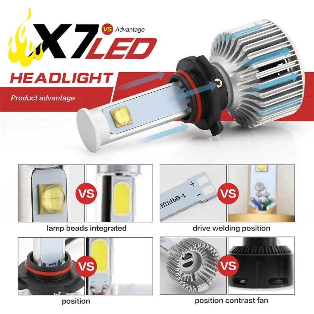 X7LED фары 9006-6000K-A автомобильный светильник автомобилей головной светильник