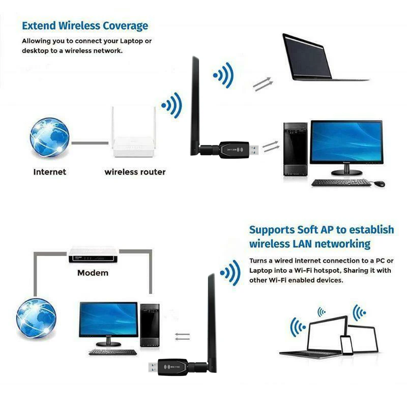 1200 Мбит/с Wifi адаптер 2,4G/5G USB 3,0 Двухдиапазонная беспроводная сетевая карта для ПК