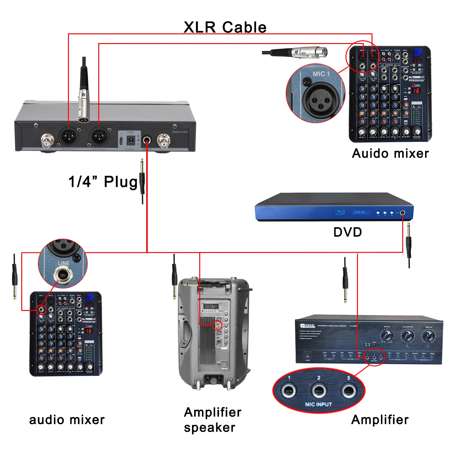 Lomeho LO-U11 양방향 멀티 주파수, 피드백 방지 음소거 DJ 파티 노래방 교회 금속 휴대용 무선 마이크, DC 5V, 2X380