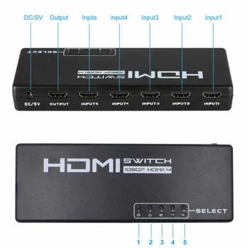 

3D HDMI Switch 1080p HDMI Switch Switcher Selector Splitter Hub Remote