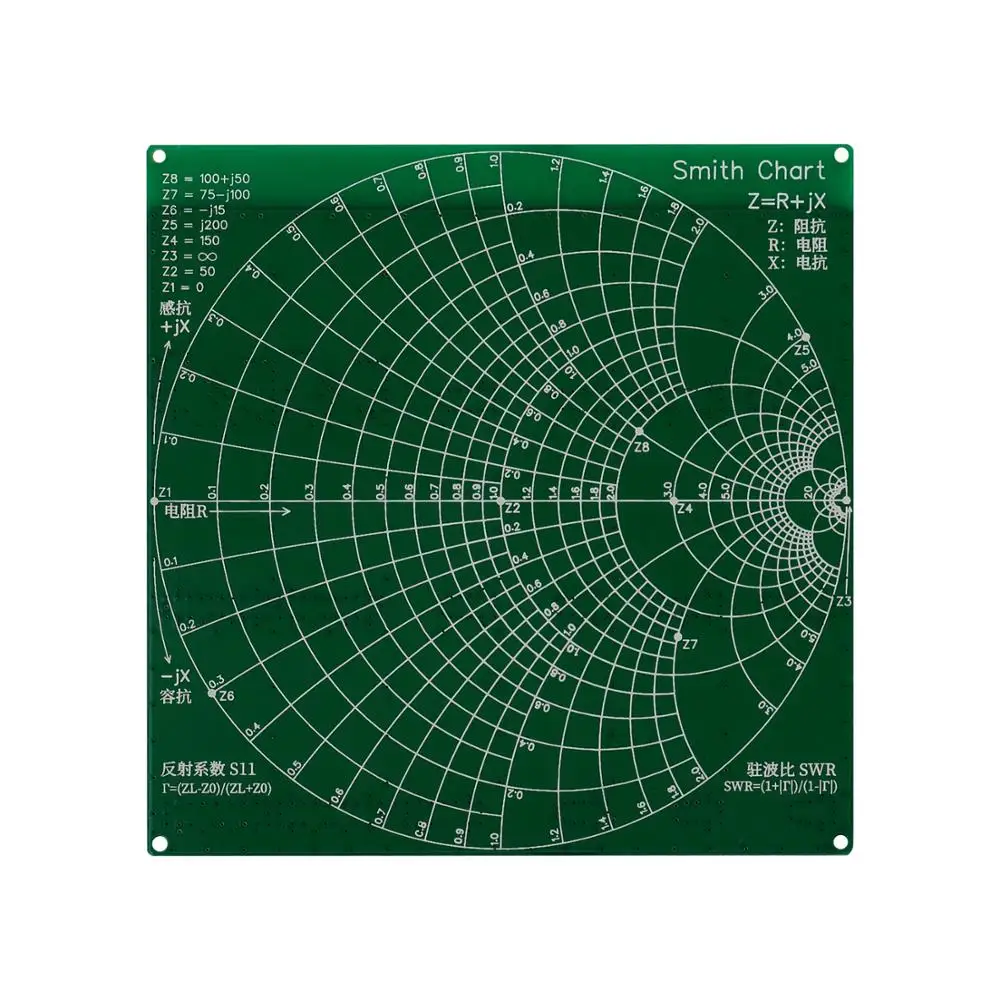 DYKB RF Demo Kit NanoVNA RF тестер доска фильтр аттенюатор для NanoVNA векторный сетевой анализатор антенна/спектр