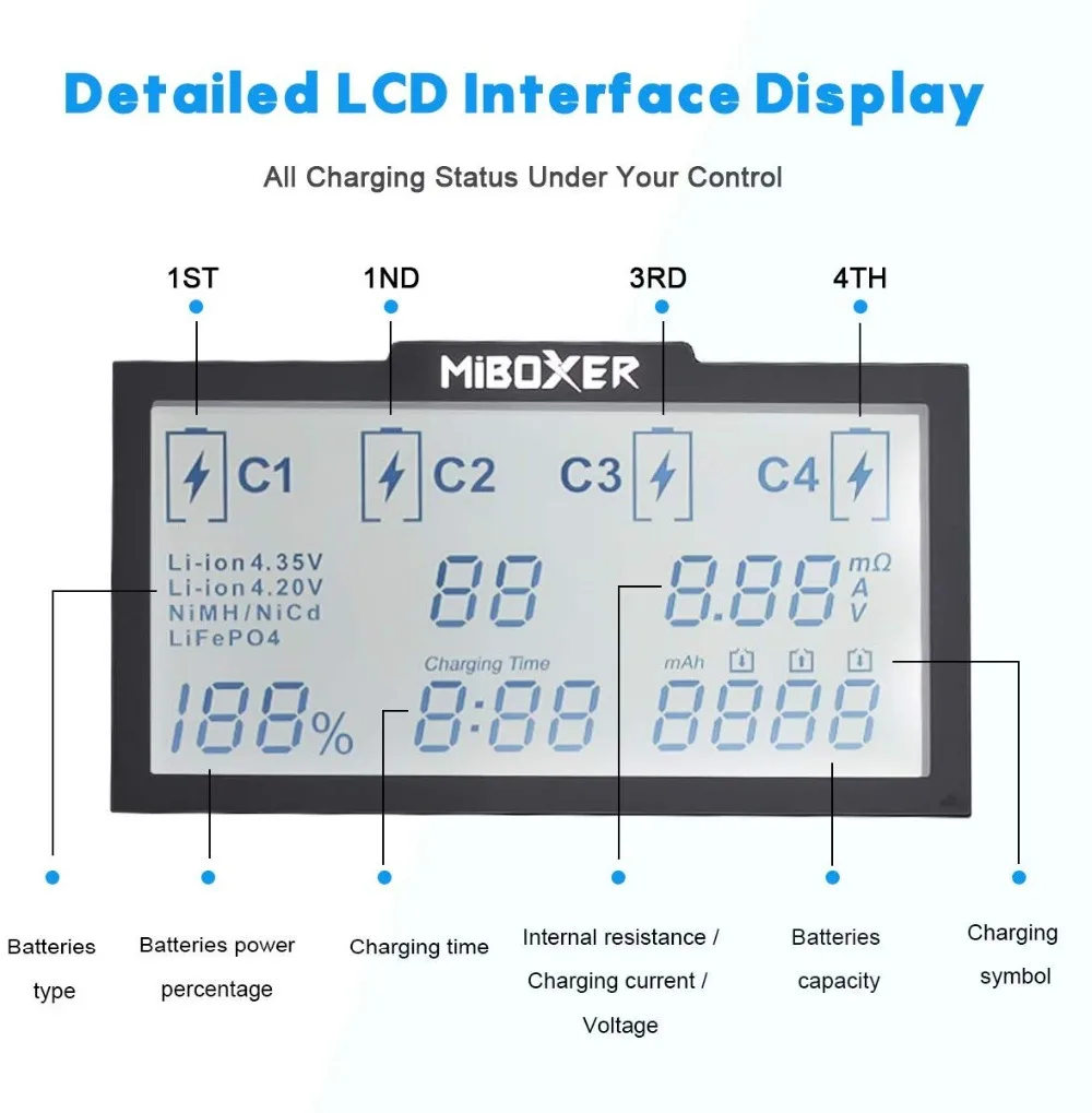 Miboxer C4 lcd умное зарядное устройство для Li-Ion IMR ICR LiFePO4 18650 14500 26650 21700 AAA батареи 100-800mAh 1.5A разряда