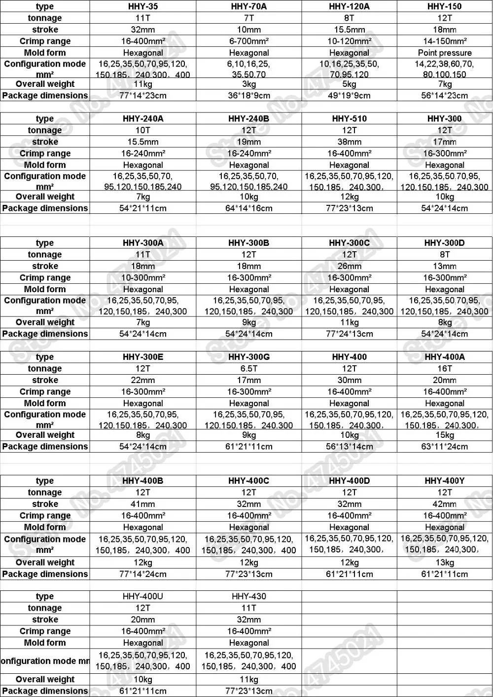 Haf9df70041ca40ec894f95615d70c58fl