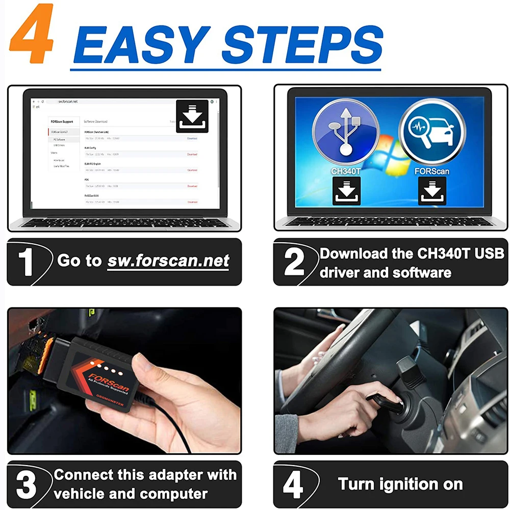Upgrade Elm327 V1.5 Hs Can/ Ms Can For Forscan Pro Car Scan Tool For Ford  Hidden Function Programming Obd2 Diagnostic Scanner - Code Readers & Scan  Tools - AliExpress