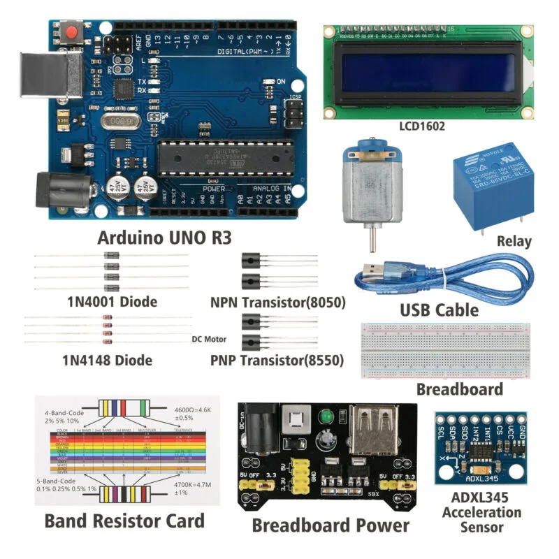 Профессиональный, для начинающих обучение комплект для Arduino UNO R3 Servo обработки заменитель инструмент Запчасти высокое качество