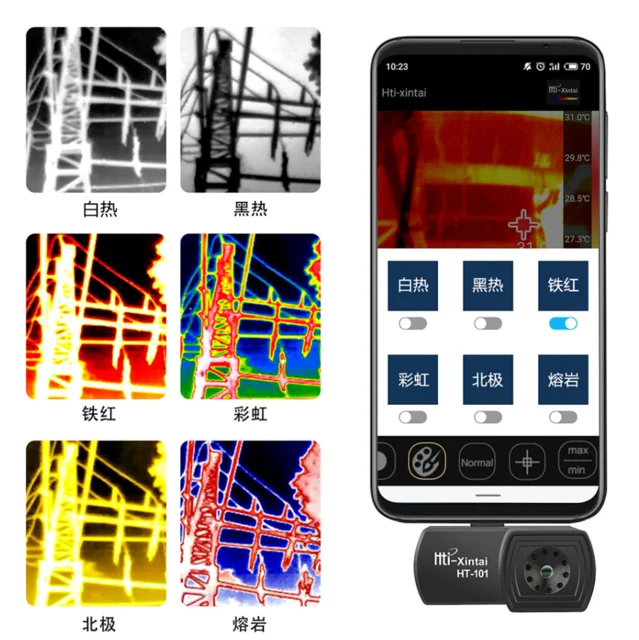 HT-101 Testo инфракрасный термальный термометр Imager 868 865 0560 8650 с Testo весы помощь камера тепловизор - Цвет: HT-101