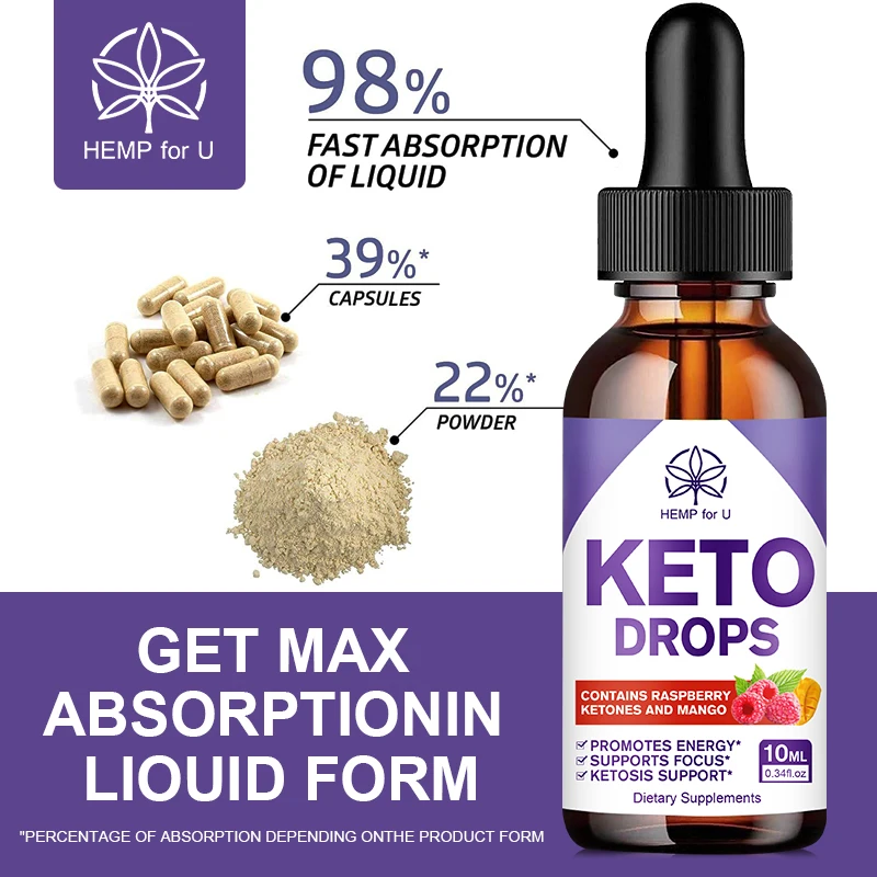 HFU Keto капли продукты для потери веса чистый Кето жиросжигатель похудения быстрое