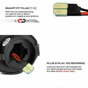 

Truck Car Lights Super Bright SMD LED License Plate Replacement Practical