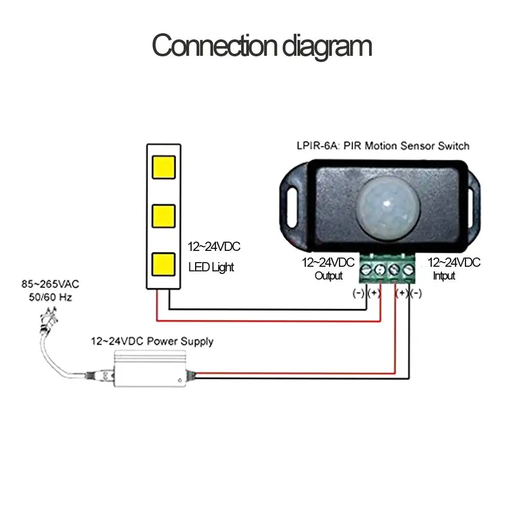 DC-12V-24V-8A-Automatic-Adjustable-PIR-Motion-Sensor-Switch-IR-Infrared-Detector-Light-Switch-Module (2)