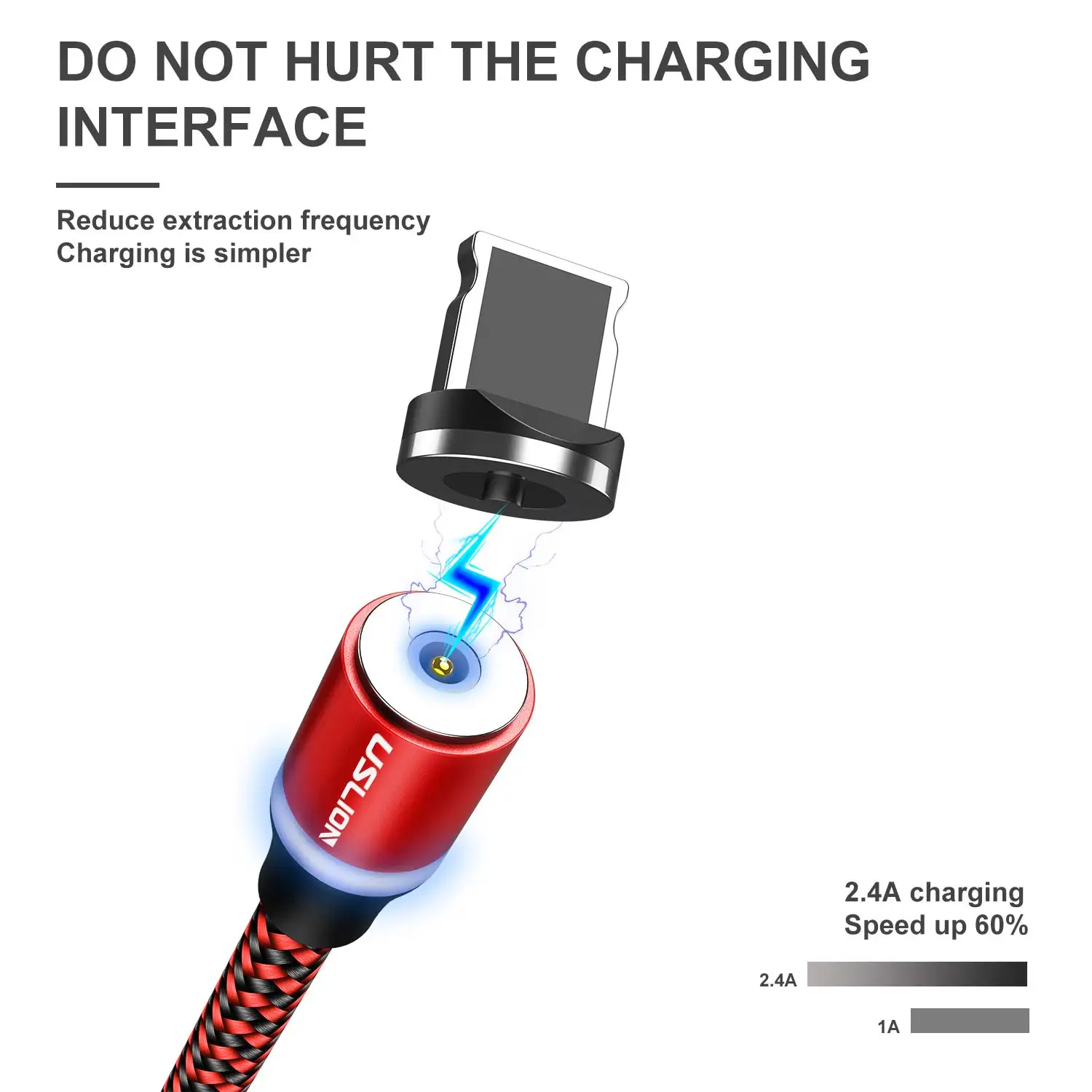 Магнитный USB кабель USLION для быстрой зарядки iPhone 11 Type C Samsung Micro Xiaomi 2 м|Кабели