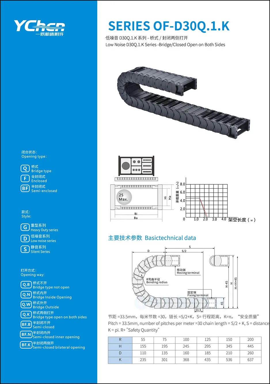 1 Meter D30x75mm Drag Chain Wire Carrier Cable Low Noise Closed Type Open On Both Sides CNC Router Machine Tools Free Shipping seiko print head