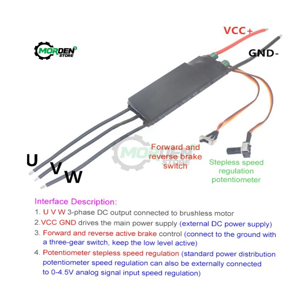 do motor pwm entrada sinal dropship