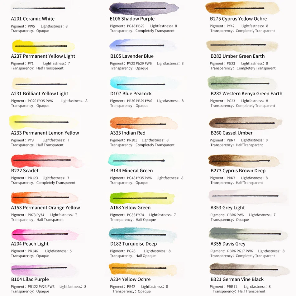Пол Рубенс артист класс 24 акварельные трубки набор красок 8 мл Каждая трубка с палитрой, идеально подходит для любителей и художников
