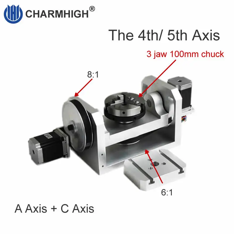 5 axis (2)