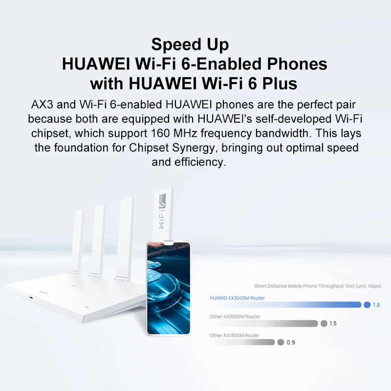 Original Huawei WIFI Router AX3 WIFI 6 Plus 3000Mbps Multi-User Huawei Wireless Router AX3 Pro WIFI 6+ 2.4GHz 5GHz Dual-Band