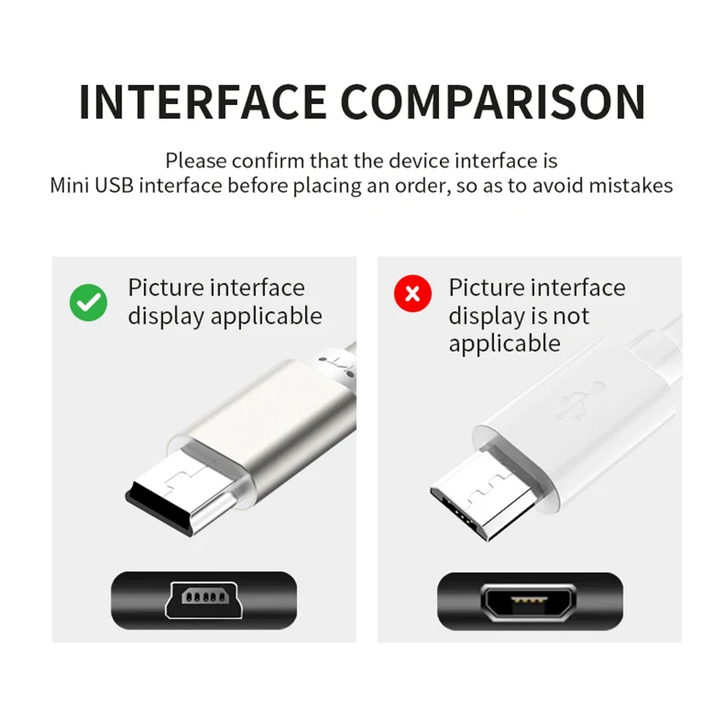 Mini USB Cable Mini USB to USB Fast Data Charger Cable for MP3 MP4 Player Car DVR GPS Digital Camera HDD Mini USB Cable