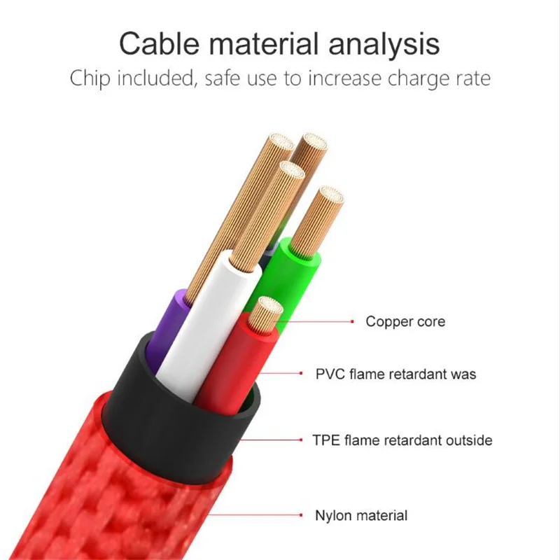 Кабель Micro USB провод для быстрой зарядки и передачи данных Шнур зарядный кабель