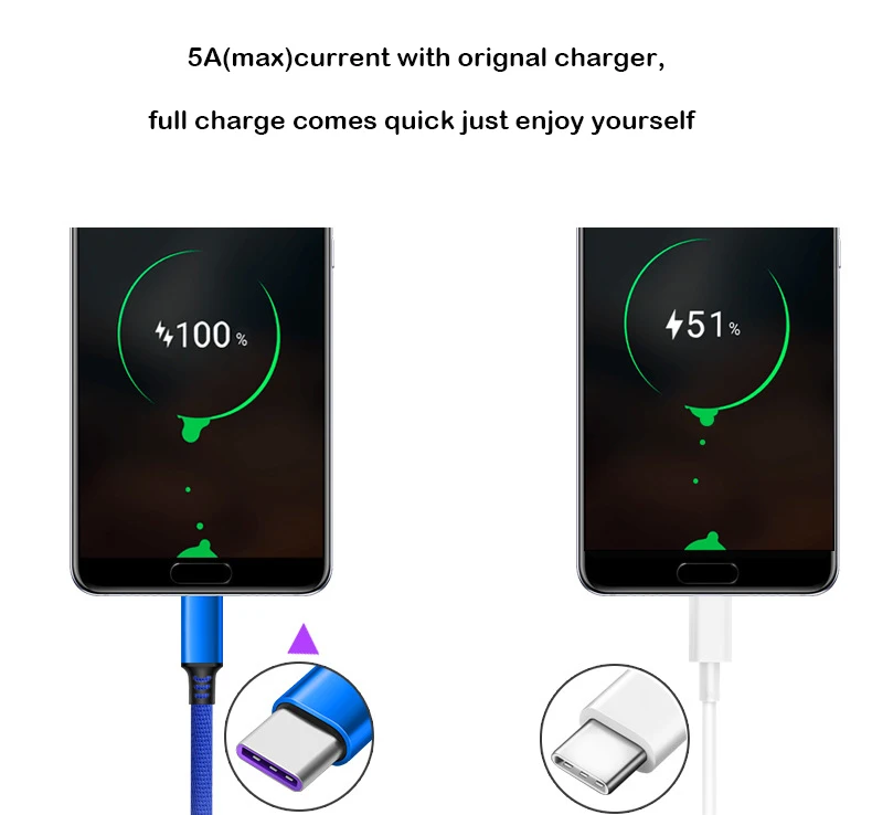 5A usb type-C кабель для huawei mate 30 20 Pro Honor 10 USB 3,1 Quick 3,0 Шнур зарядное устройство для телефона для samsung Note 10 Mi9 Redmi Note 7