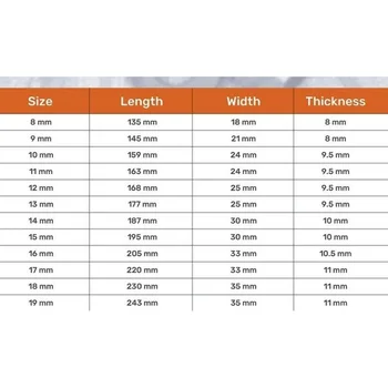 

Hand Tools Ratchet wrench Replacement Set Accessories Flexible Practical