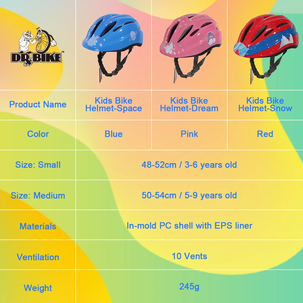 Мото шлем harley davidson размерная сетка. Как выбрать размер горнолыжного шлема. Мальчик в велосипедном шлеме. Как подобрать шлем ребенку. Шлем klonk 12017 l/xl черный.