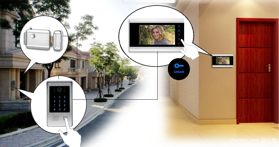Tuya Smart Life App WiFi IP видео дверной телефон видеодомофон кодовая клавиатура/RFID карта/приложение разблокировка Обнаружение движения контроль доступа