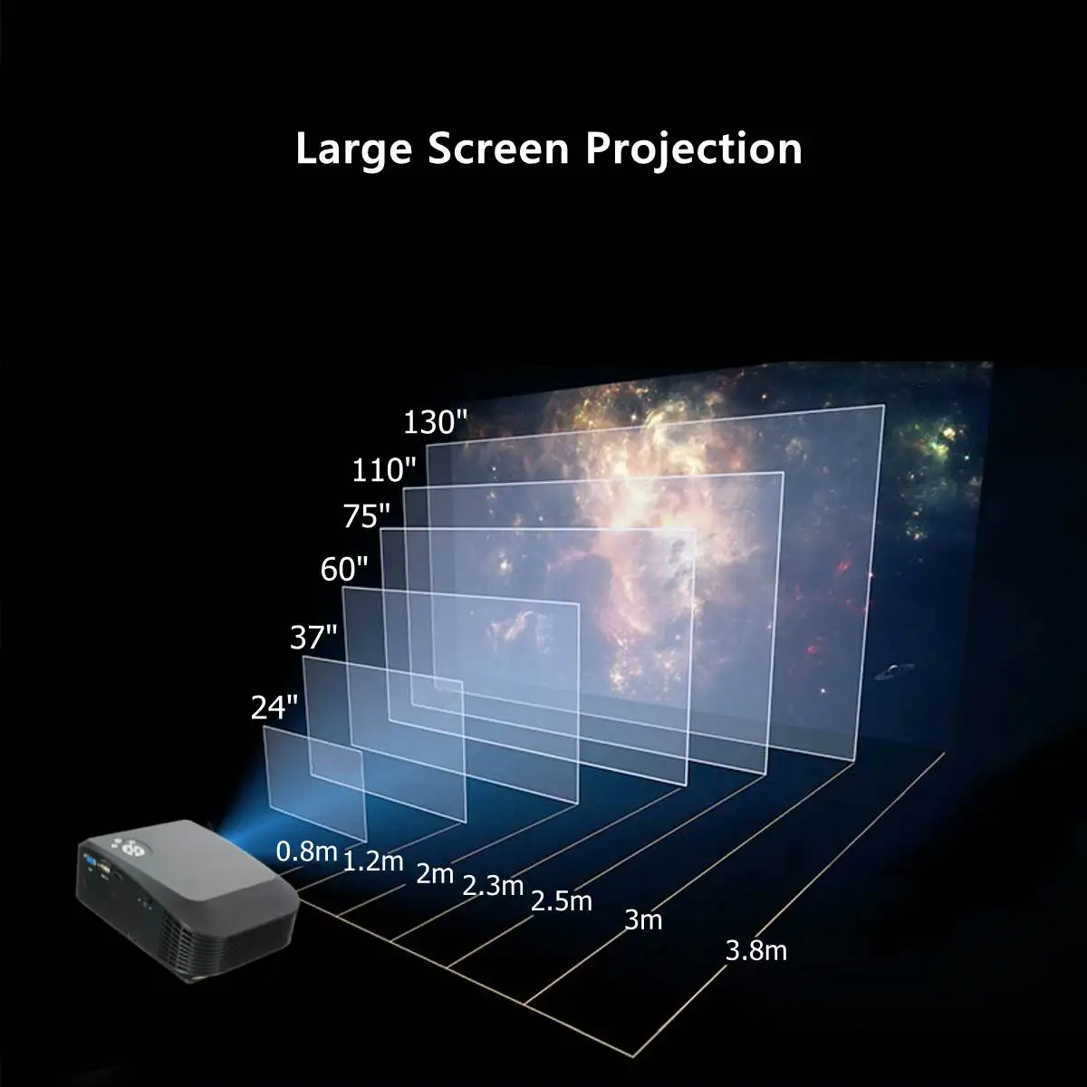 LEORY BP-M400 1080P HD 7000 люмен 3D светодиодный проектор мультимедийный кинотеатр USB AV tv система домашнего кинотеатра