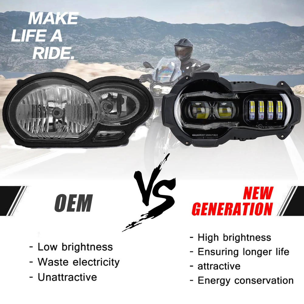 Для BMW R1200GS 2004 2012 R 1200GS ADV Adventure 2005 2013 полный светодиодный проектор фар сборная фара