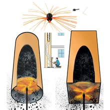 Buy Chimney And Get Free Shipping On Aliexpress