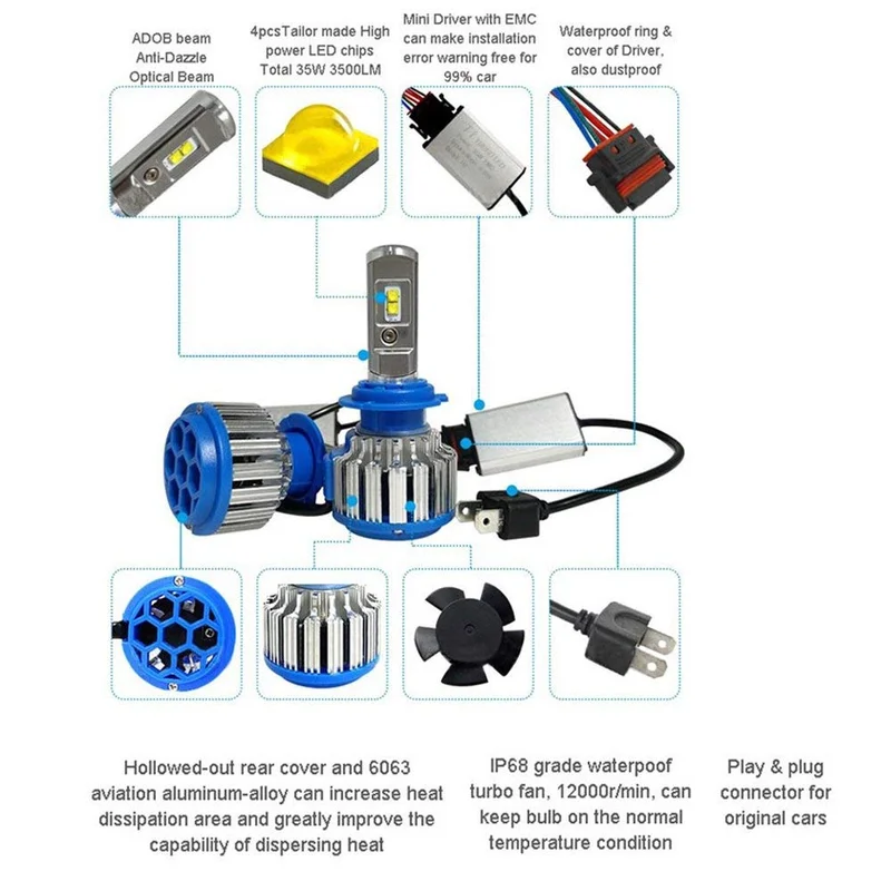 XENCN T1 светодиодный H4 H1 H3 H7 H8 9005 9006 880 H13 9004 9007 9012 35/40 Вт 7200LM 6000K холодный белый Turbo фар автомобиля 2 шт