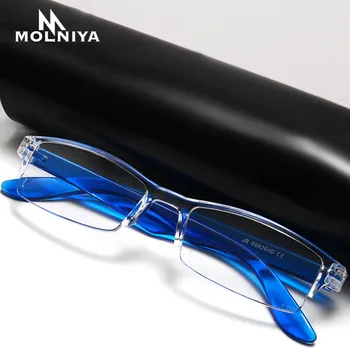 

Comfy Ultralight Halter Reading Glasses Stretch Women&Men Anti-fatigue HD Presbyopia +1.0+1.5+2.0+2.5+3.0+3.5+4.0