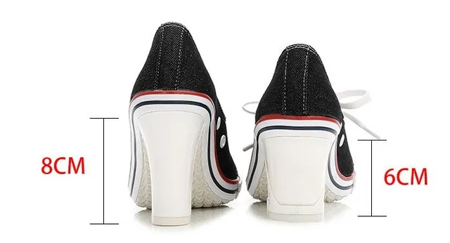 Размеры 34–41 насосы 24 Стиль из джинсовой ткани Высокое качество с закрытым носком Для женщин туфли на высоком каблуке(6-8 см; Девичья парусиновая обувь для учащихся женские - Цвет: Square heel 8cm