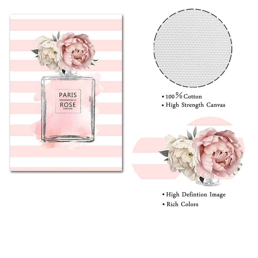 Абстрактная живопись плакат ПАРФЮМ арт Печать холст плакат Parfum розовая картина Мода Холст художественные плакаты и принты гостиная