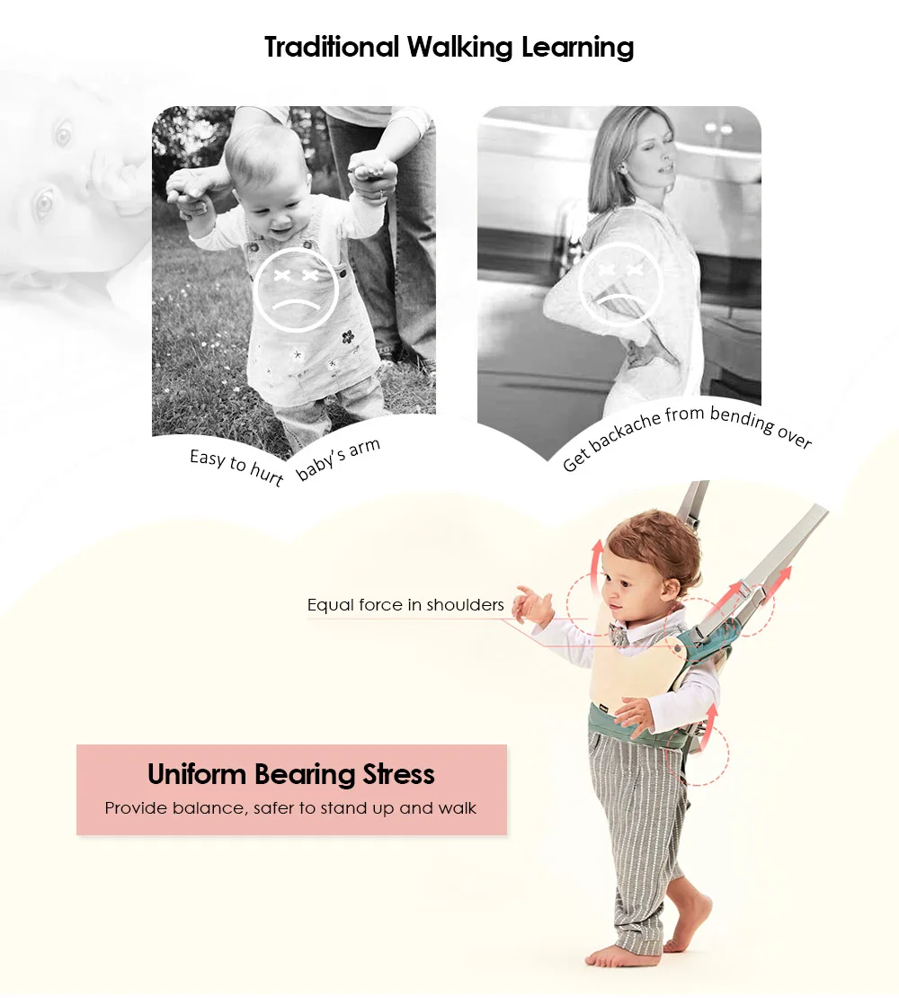 Bethbear Baby Walking Learning Belt Harness Wing Walking-Training Toddler Belt Toddler Leashes Strap Walker Stand Up Harnesses