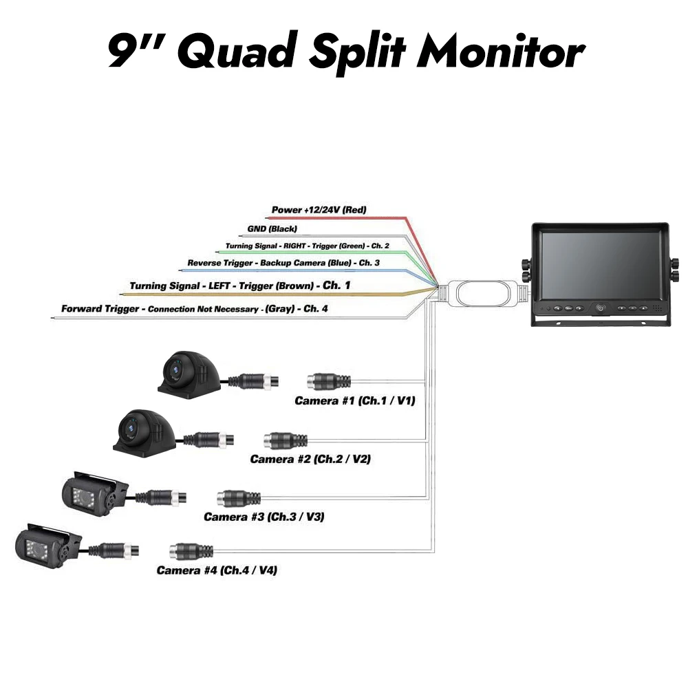 9インチAHDトラック駐車バックアップシステム&内蔵DVR監視IPSスクリーン4カメラ4チャンネル分離720 P HD録音トラックバストレーラー用モーターホーム12 V-2 9インチAHDトラック駐車バックアップシステム\u0026内蔵DVR監視IPS