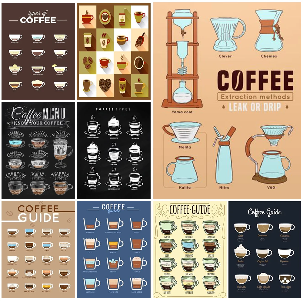 

Coffee Style Cafe Guide Menu Shop Decor Posters Wall Pictures For Kitchen Room Nordic Poster Wall Art Canvas Painting Unframed