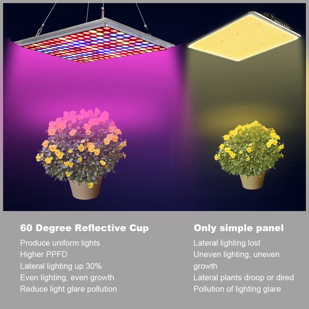 Jcbritw 1000ワット 光フルスペクトラムir Uv量子成長ランプ調光タイマー屋内植物苗ベジタリアン花 Led Grow Lights Aliexpress