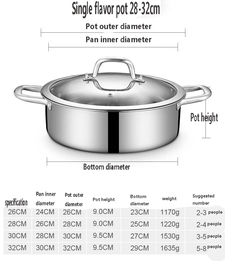 Нержавеющая сталь Shabu-shabu бытовой с крышкой горячий горшок суп горшок Газовая специальная кастрюля горячий горшок котелок, кухонная посуда горшок Ollas De