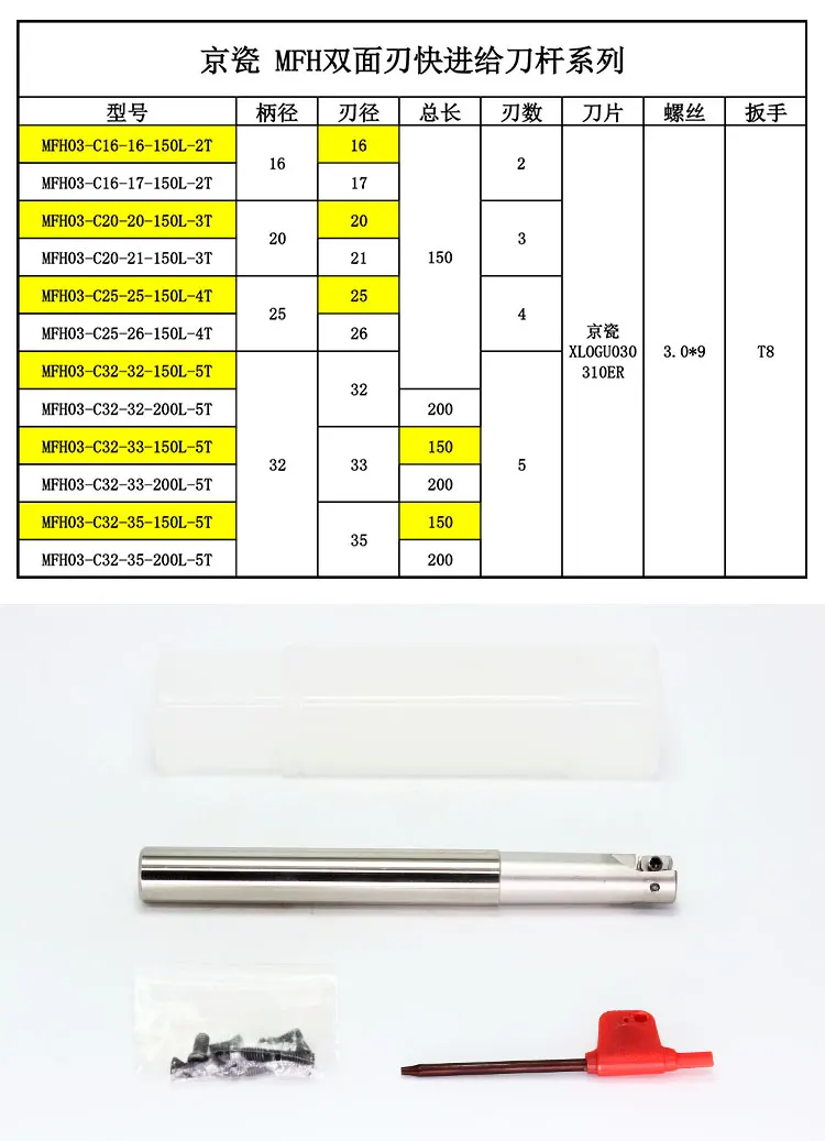 MFH03R-C16-D16-150L-2T MFH-C20-D20-150L-3T фрезерный брус для вставки LOGU030310 держатель для инструментов фрезерный держатель