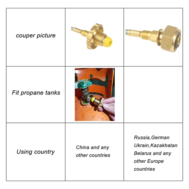 X-Eped 70 Cm-Es Kültéri Gáztűzhely Kemping Propán Újratöltő Adapter Tartálycsatlakozó Turisztikai Berendezések - Image 6