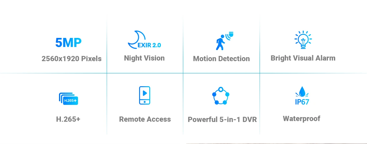 ANNKE 8CH 5MP Ultra HD CCTV камера системы 5в1 H.265+ DVR с 8 шт. 5MP TVI Всепогодная белая система видеонаблюдения