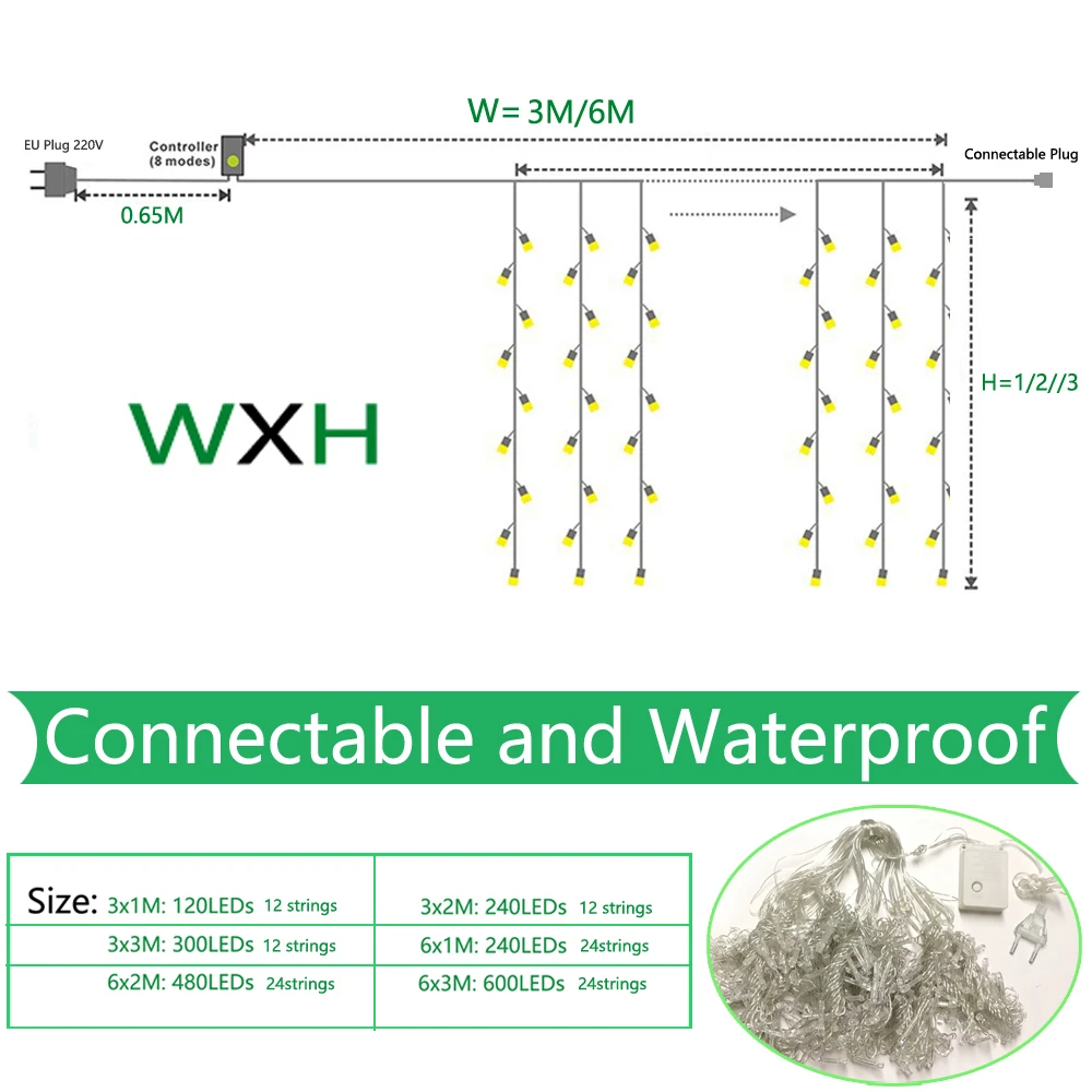 3*3 м 300 светодиодов, светодиодный светильник для занавесок, светодиодная Рождественская гирлянда, вечерние гирлянды, декор для окна патио, сказочный светильник s, Рождественский Свадебный светильник s EU 220 В