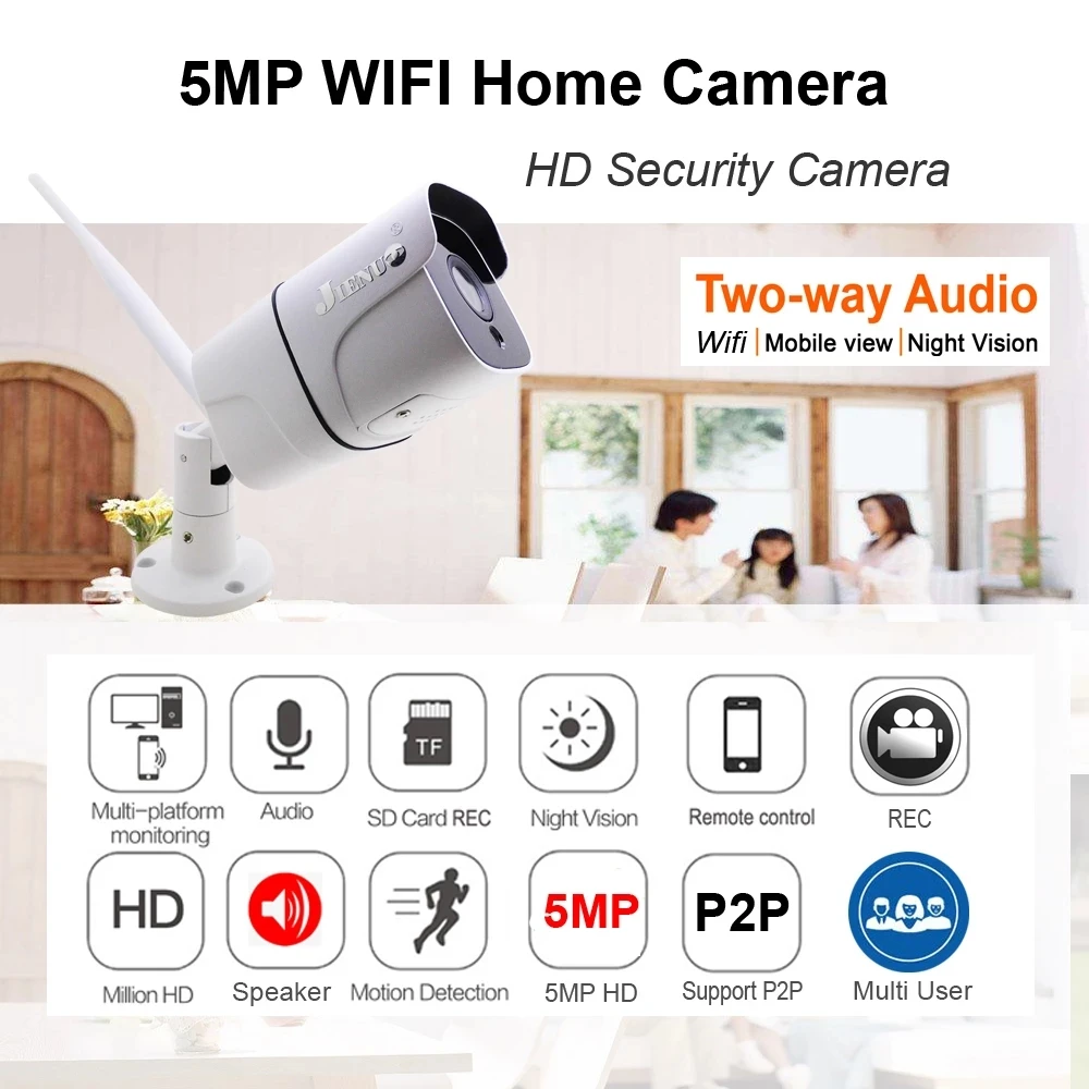 Optimizing Quarto Neto camera surveillance