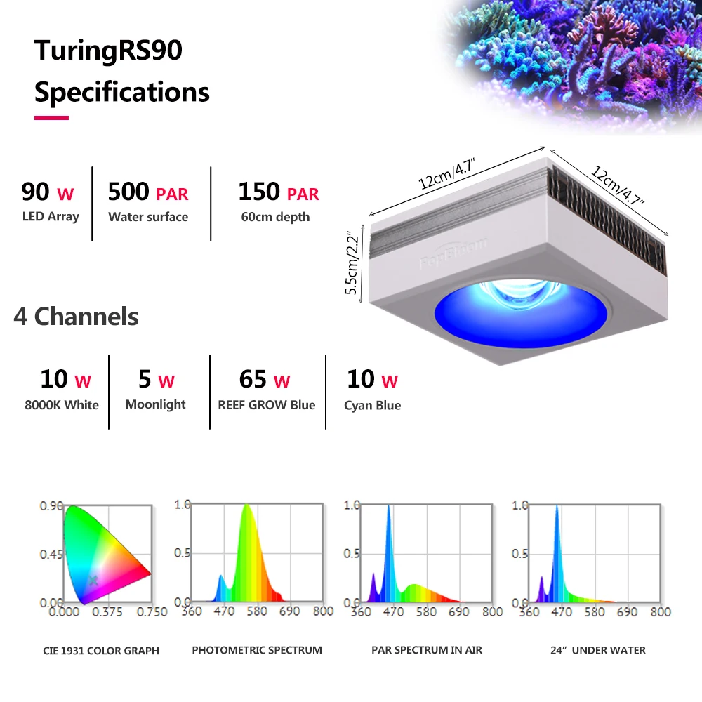 30,000K サンゴ育成・海水魚飼育用フルスペクトルLED 30,000K サンゴ育成・海水魚飼育用フルスペクトルLED